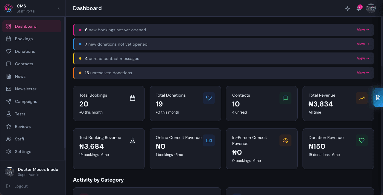 Staff portal dashboard, dark theme